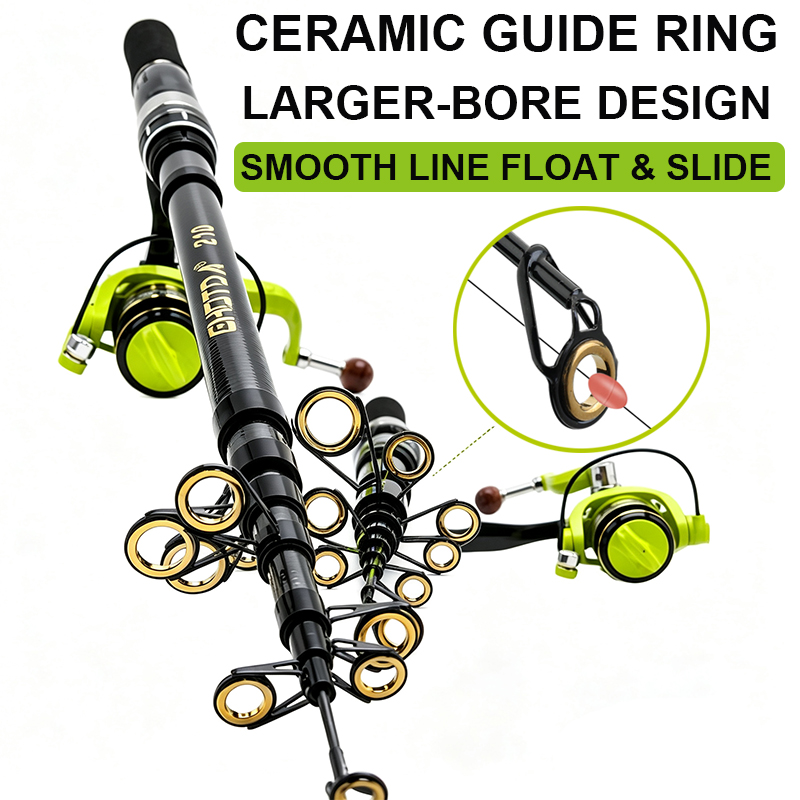 ชุดคันเบ็ดและรอกสปินนิ่ง 1.5-2 - Fishing Rod Combo บทวิจารณ์และราคา