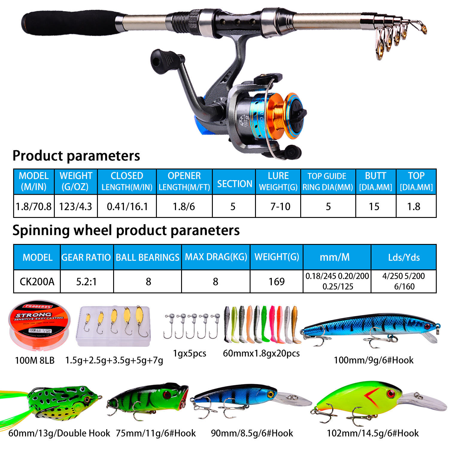 ชุดคันเบ็ดและรอกตกปลา คันเบ็ดค - Fishing Rod Combo บทวิจารณ์และราคา