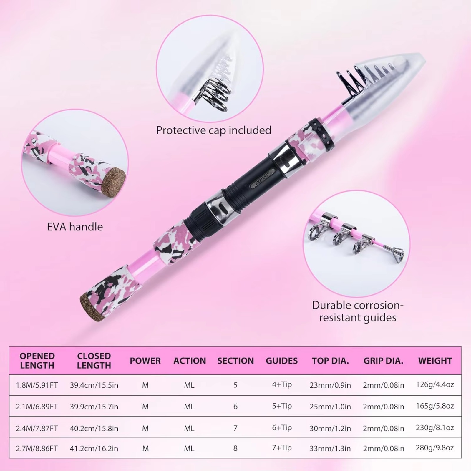ชุดคันเบ็ดและรอกตกปลาสีชมพู Go - Fishing Rod Combo บทวิจารณ์และราคา
